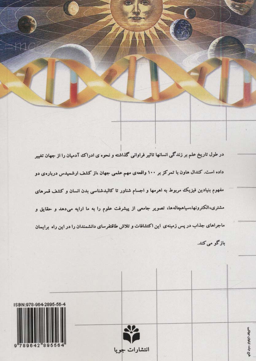 100 اکتشافی که جهان را تکان داد