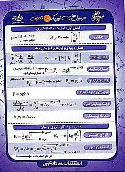 فلش کارت جیبی فرمول های فیزیک 10 تجربی (گلاسه)
