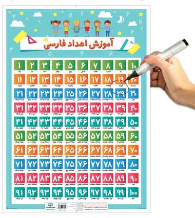 پوستر وایت بردی آموزش اعداد فارسی (50*70)،(گلاسه،باجعبه)