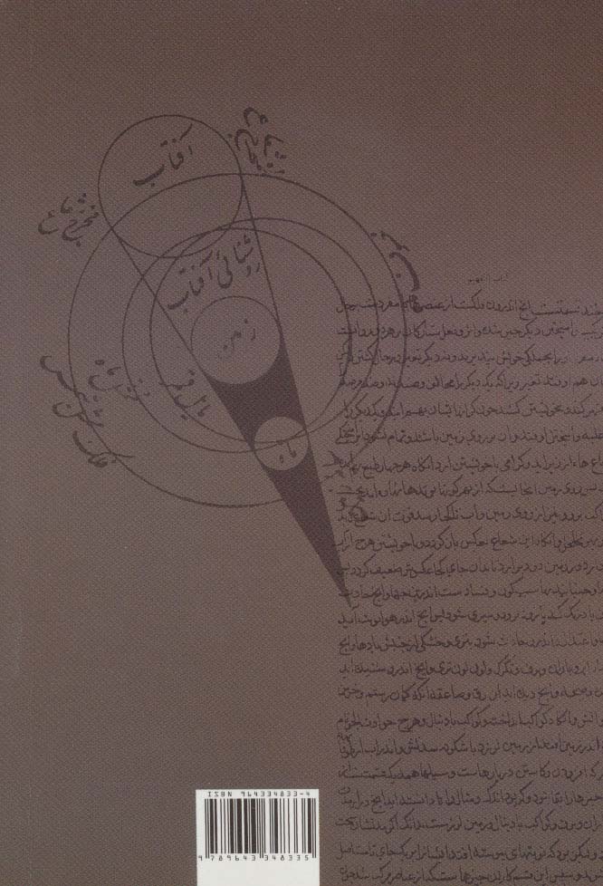 اسرار شیخ خجند