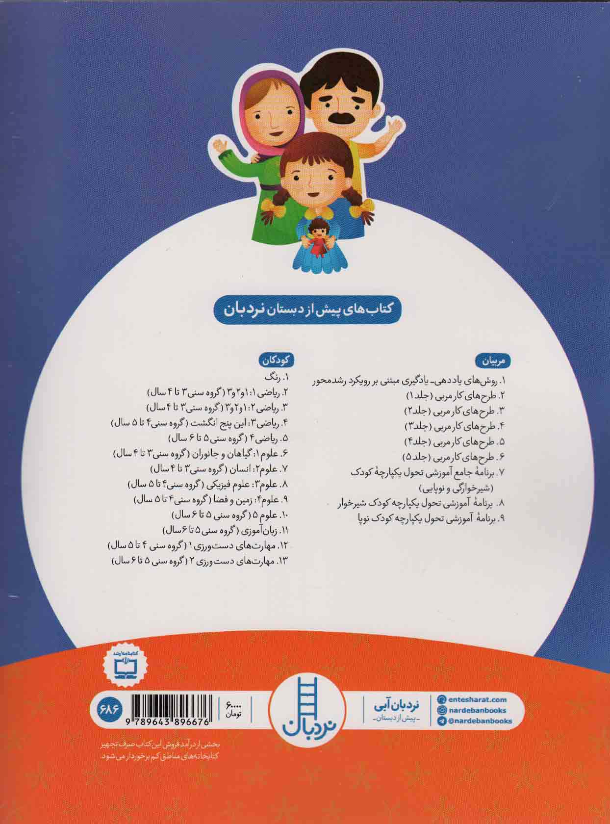 ریاضی 3:این پنج انگشت (ویژه کودکان 4تا5سال)